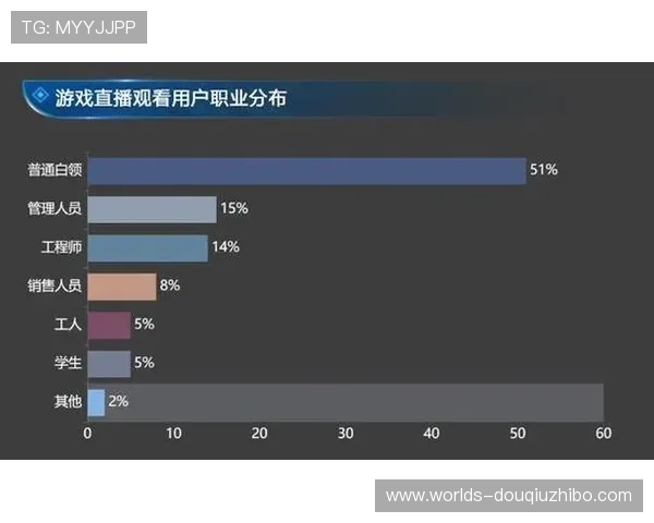 斗球直播免费与付费版本的功能对比及用户选择建议
